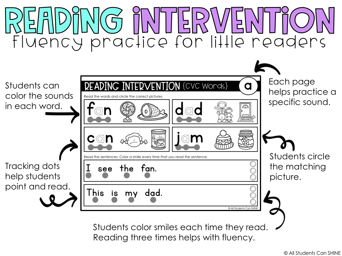 27-phonics-activities-for-middle-schoolers-teaching-expertise