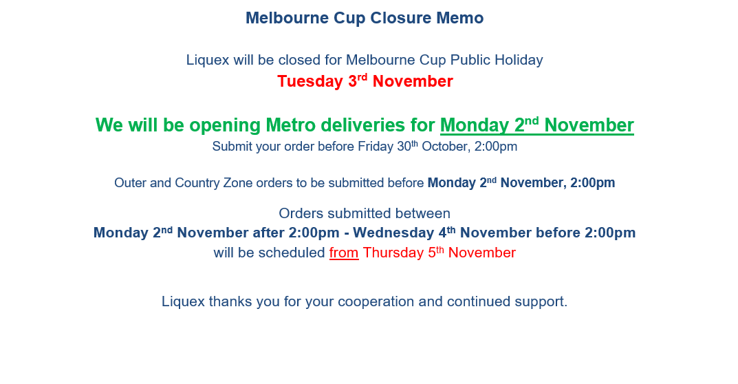 Melbourne Cup Public Holiday 2020