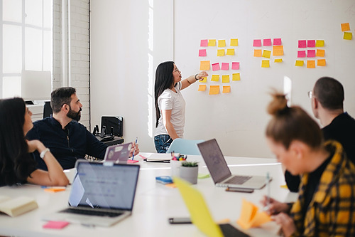 Représentation de la formation : Concevoir et animer des formations participatives