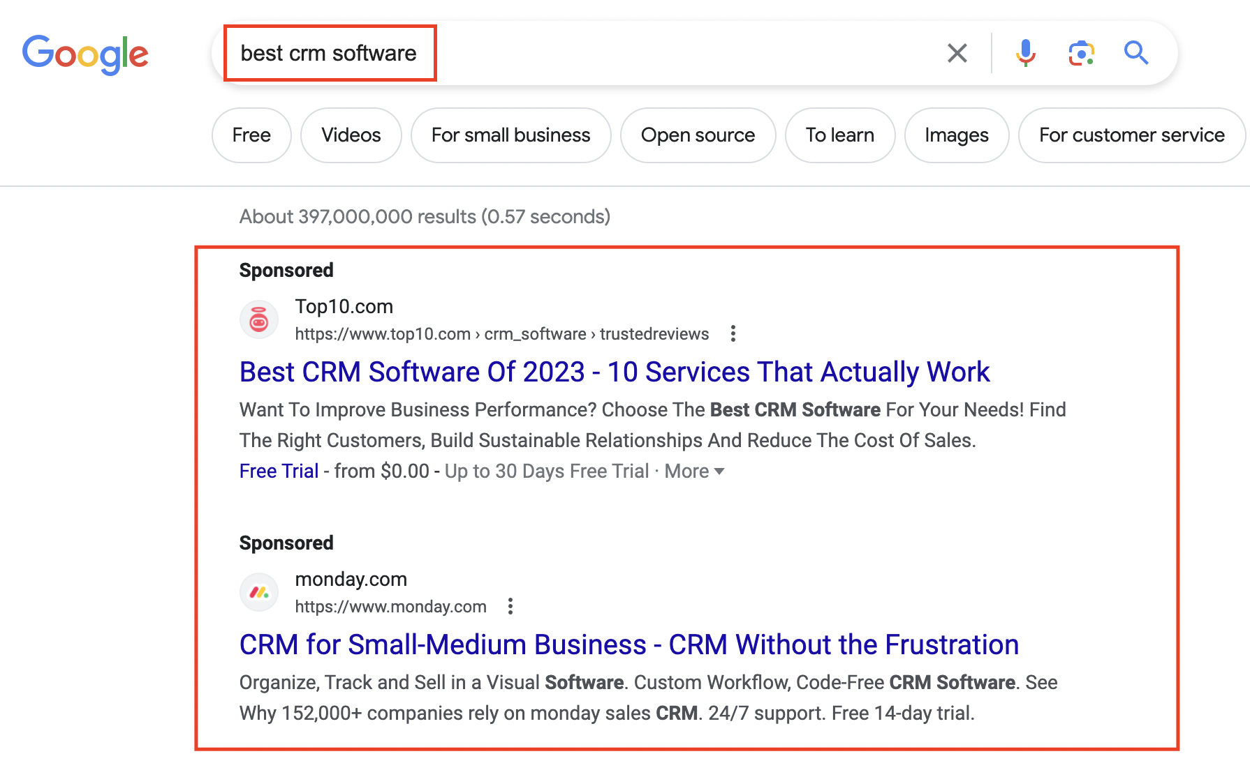 google ads vs linkedin ads