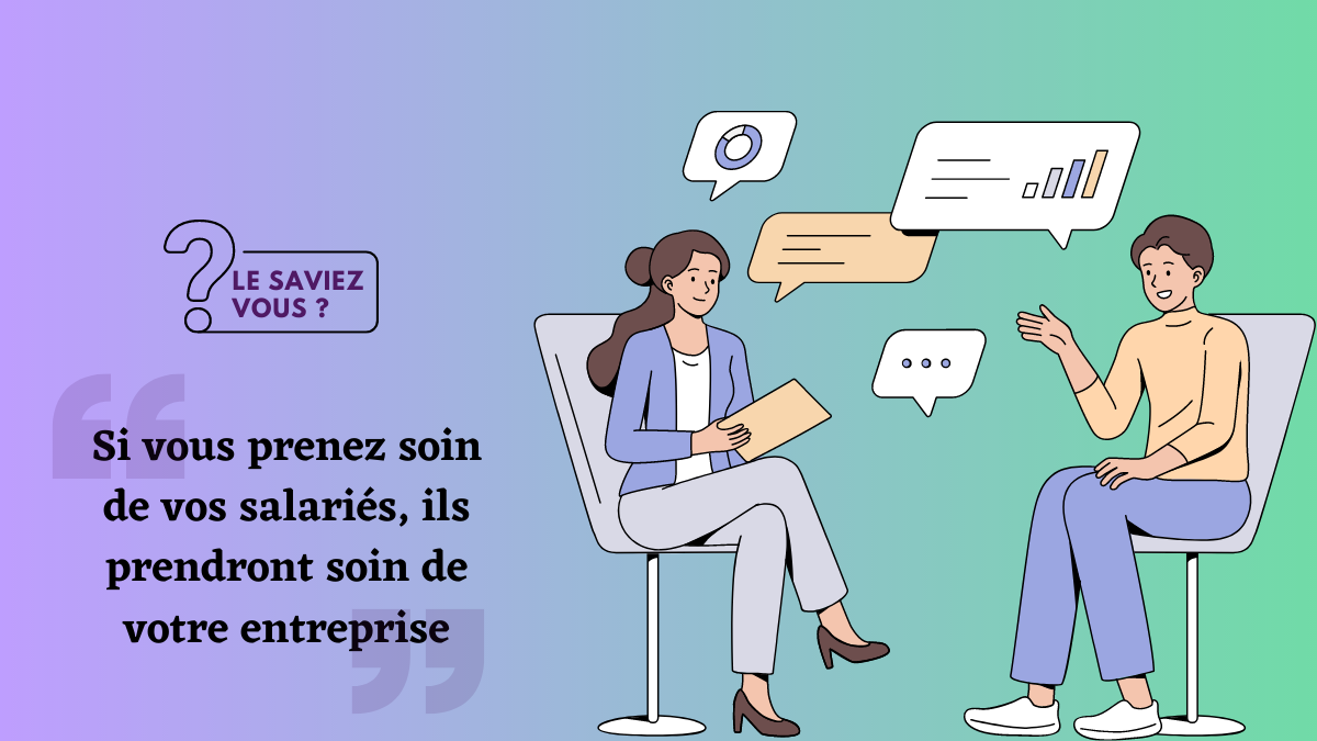 Représentation de la formation : Améliorer ma posture lors de l'entretien professionnel annuel 