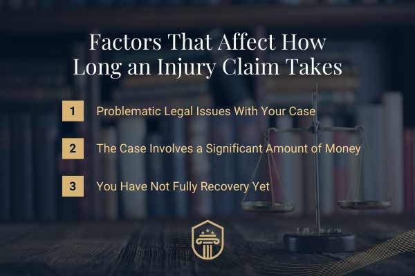 image outlining factors that affect how long an injury claim takes