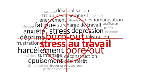 Représentation de la formation : M03_06_Anticiper et surmonter les risques psychosociaux dans son équipe