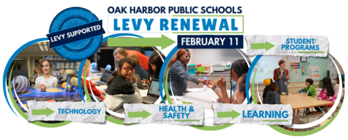 A graphic promoting the Oak Harbor Public Schools Levy Renewal on February 11th, featuring images of students engaged in learning activities.