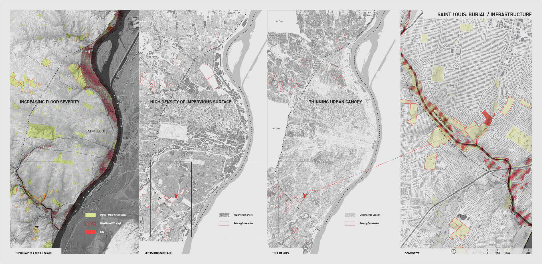 Saint Louis: Burial / Infrastructure