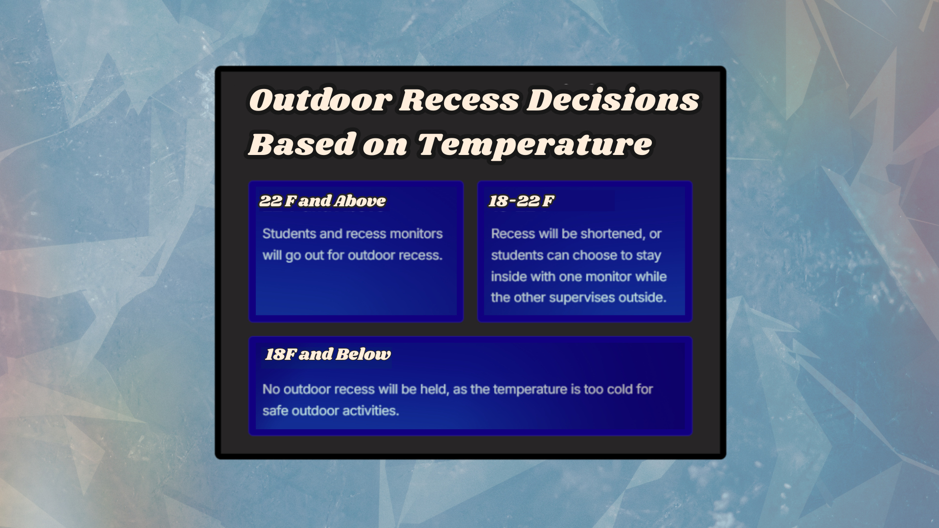 Winter Temperature Guidelines