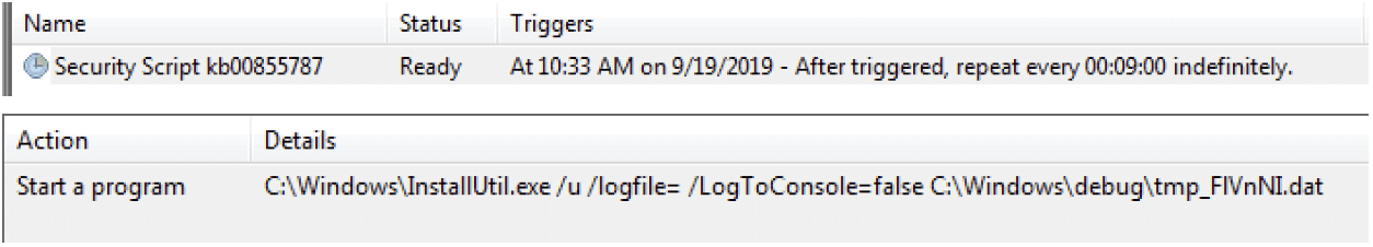 Figure 13 – Scheduled Task Creation