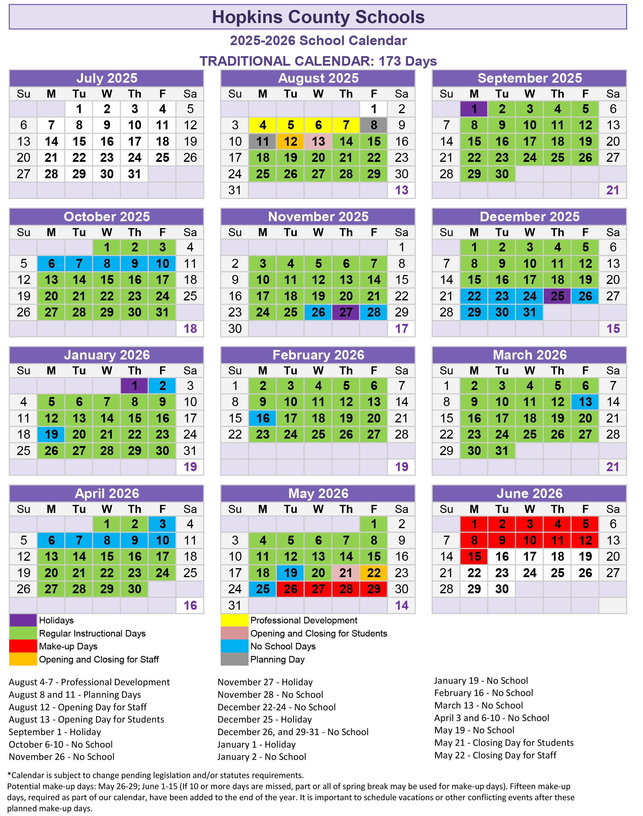 Hopkins County Schools 
2025-2026 School Calendar
Traditional Calendar: 173 Days
Calendar Highlights:
August 4-7 - Professional Development Days
August 8 and 11 - Planning Days
August 12 - Opening Day for Staff
August 13 - Opening Day for Students
September 1 - Holiday
October 6-10 - No School
November 26 - No School
November 27 - Holiday
November 28 - No School
December 22-24 - No School
December 25 - Holiday
December 26, and 29-31 - No School
January 1 - Holiday
January 2 - No School
January 19 - No School
February 16 - No School
March 13 - No School
April 3 and 6-10 - No School
May 19 - No School
May 21 - Closing Day for Students
May 22 - Closing Day for Staff
May 25 - No School
May 26-29 - Possible Make-up Days
June 1-15 - Possible Make-up Days
*Calendar is subject to change pending legislation and/or statutes requirements.

Potential make-up days: May 26-29; June 1-15 (If 10 or more days are missed, part or all of spring break may be used for make-up days). Fifteen make-up days, required as part of our calendar, have been added to the end of the year. It is important to schedule vacations or other conflicting events after these planned make-up days.  
