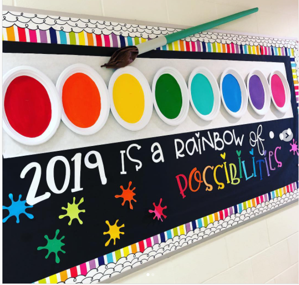 Ideas for Bulletin Boards • Kirsten's Kaboodle