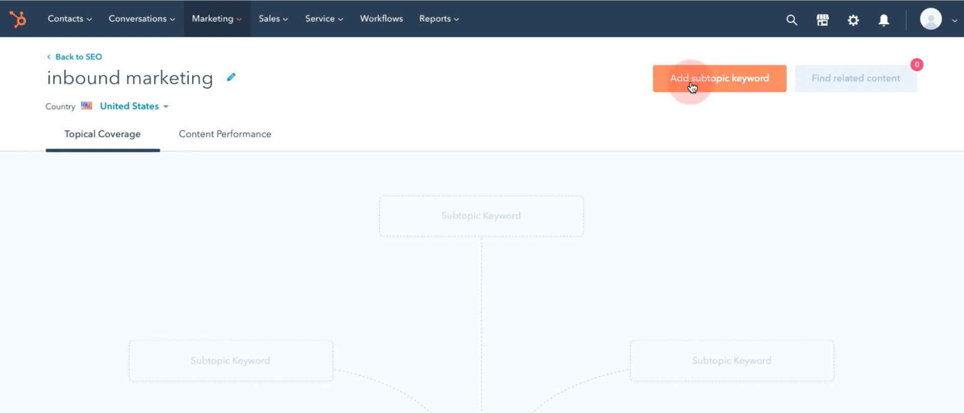 A Screenshot Showing How To Add A New Subtopic To A Topic Cluster On Hubspot 