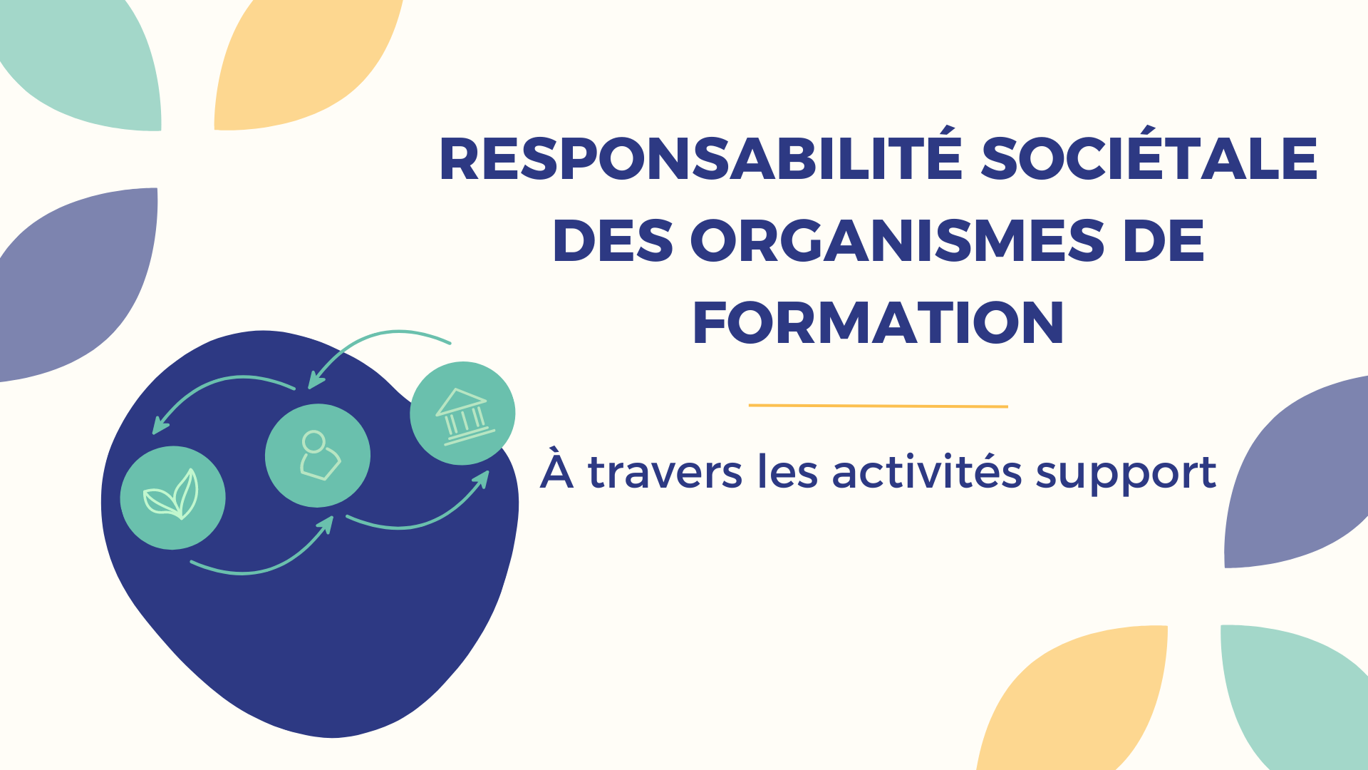 Représentation de la formation : RSO-SUP - Responsabilité sociétale des organismes de formation à travers les activités support 