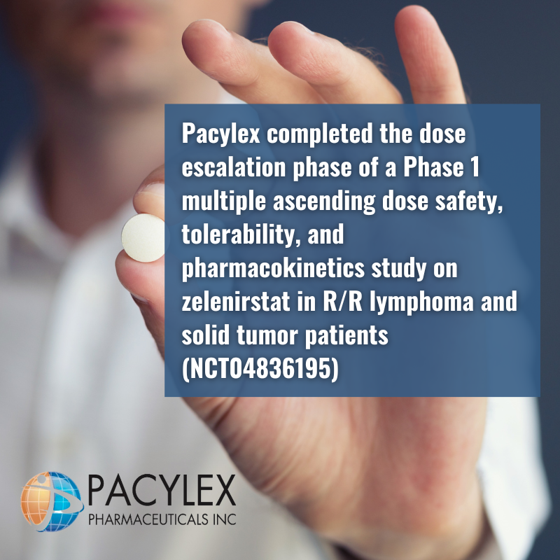 Pacylex Pharmaceuticals Reports Safety and Efficacy Results from Its Phase 1 First-In-Human Study of Zelenirstat (PCLX-001)