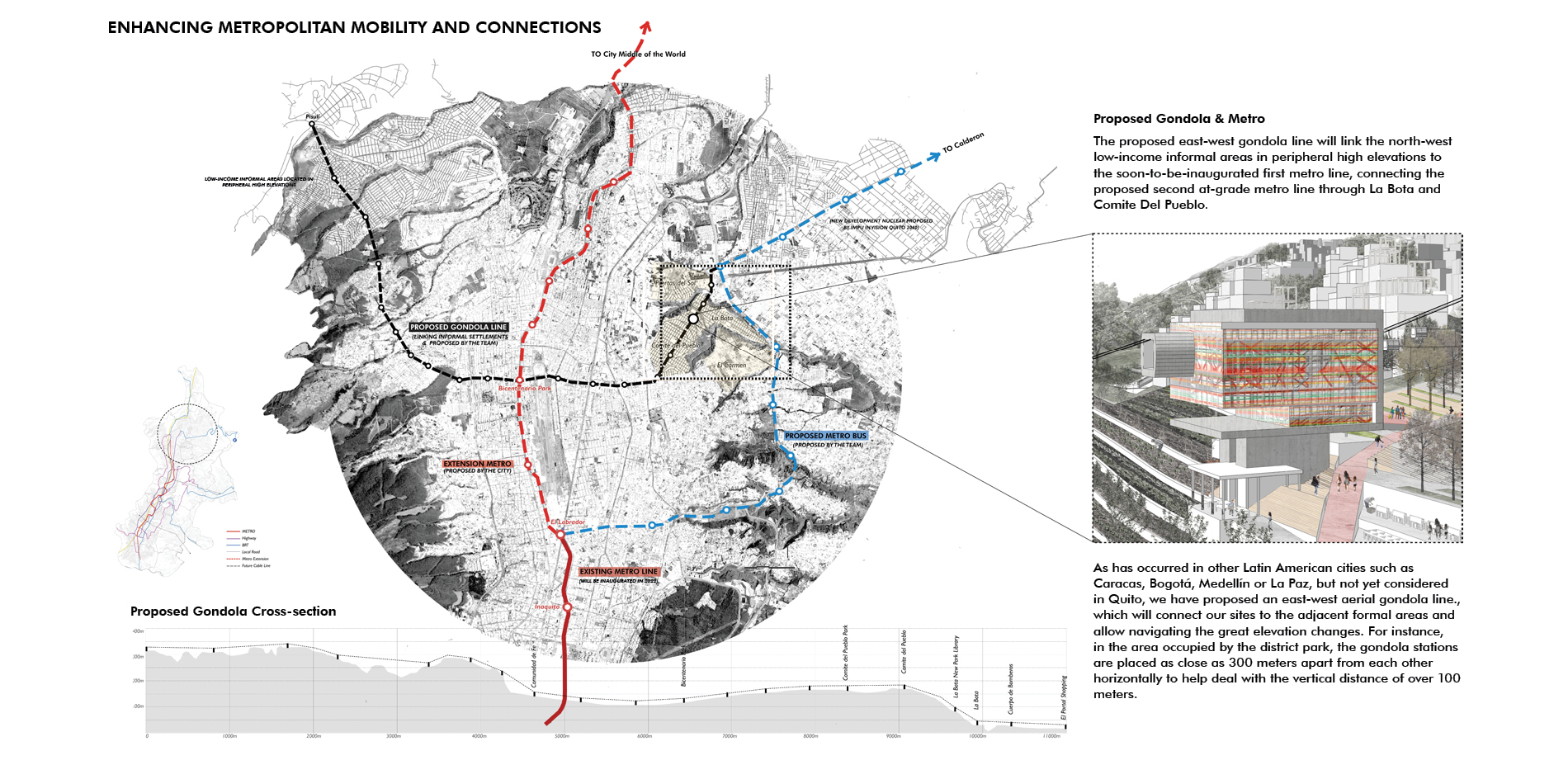 Enhancing Metropolitan Mobility and Connections