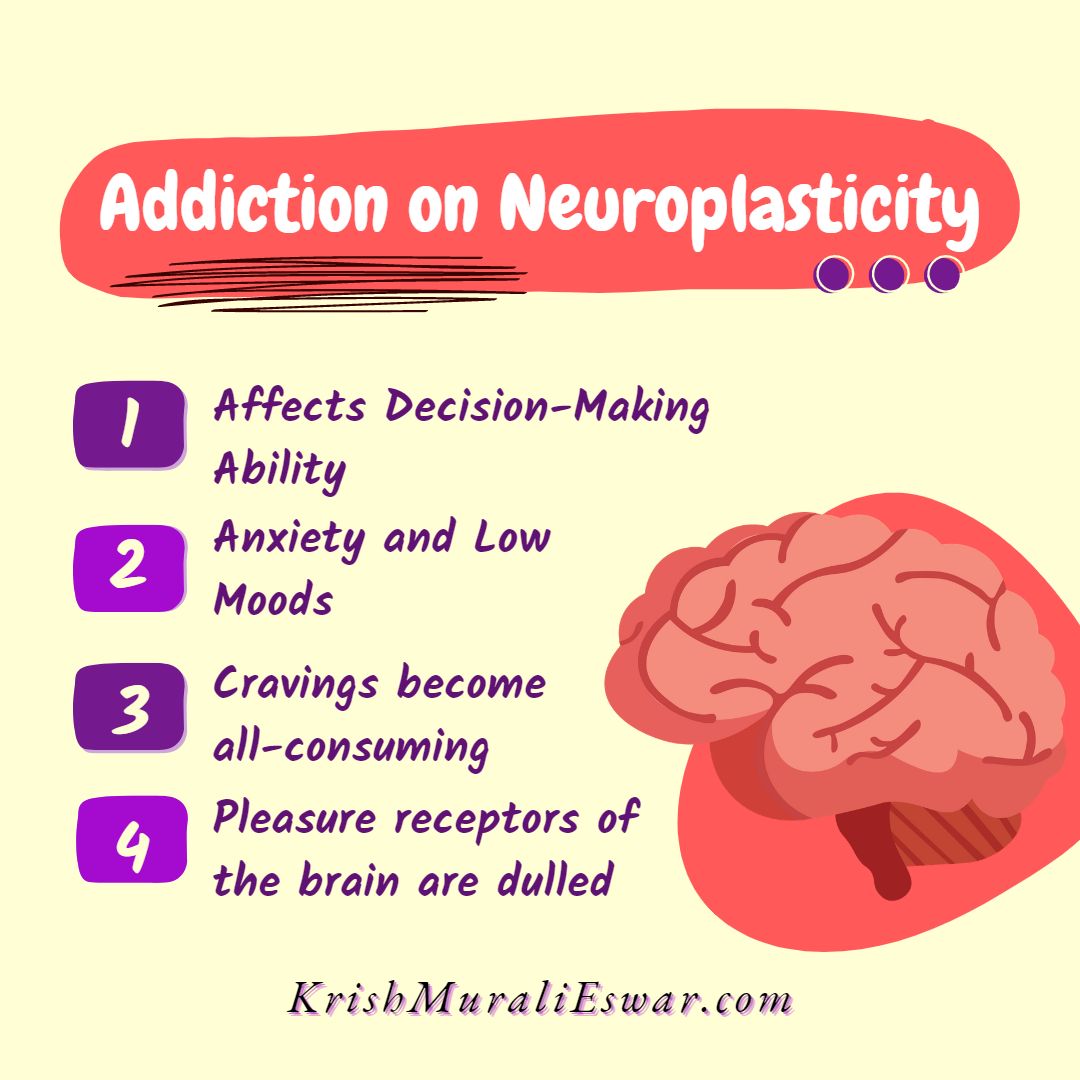 The Effects Of Addiction On Brain Neuroplasticity