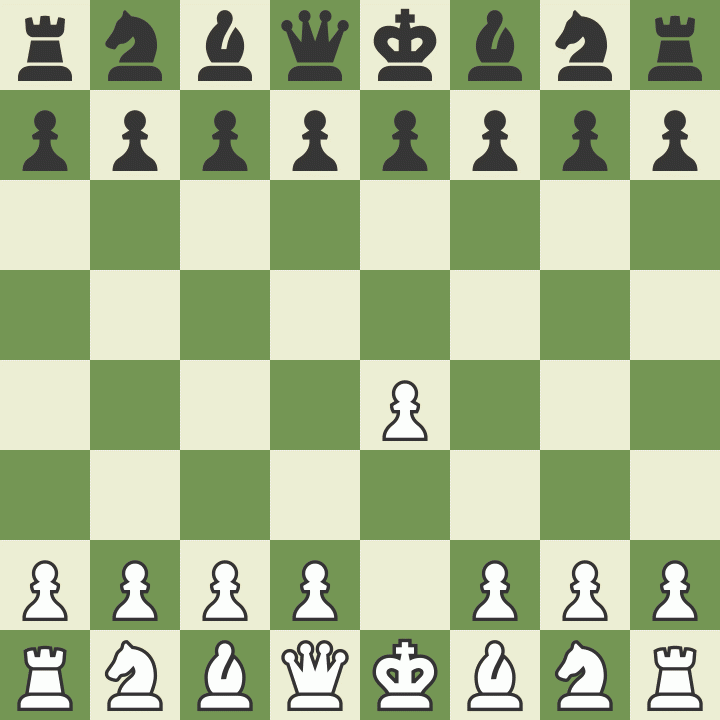 Animated Gif of how to arrive at the Piano Giuoco game in chess