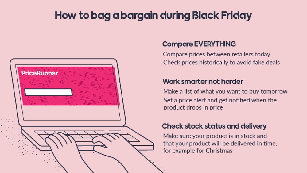 How to bag a bargain on Black Friday