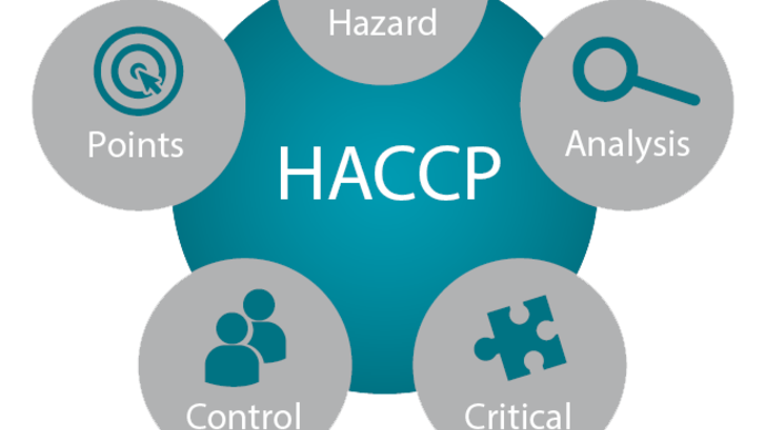 Représentation de la formation : Méthodologie d’analyse de risques HACCP en IAA (INTRA)