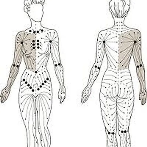 Pre and Post Opt Manual Lymphatic Drainage Massage