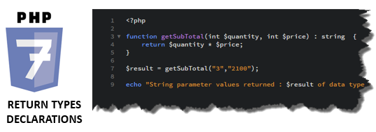 advantages-of-type-declarations-and-return-type-declarations-codementor