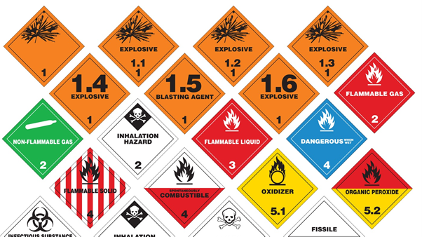 Représentation de la formation : Formation Marchandises Dangereuses DGR CAT 7.4