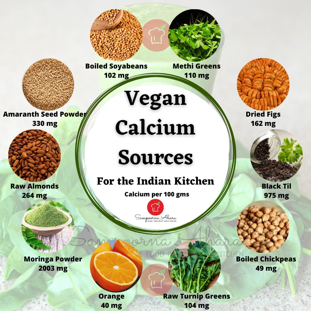 Plant-based calcium sources