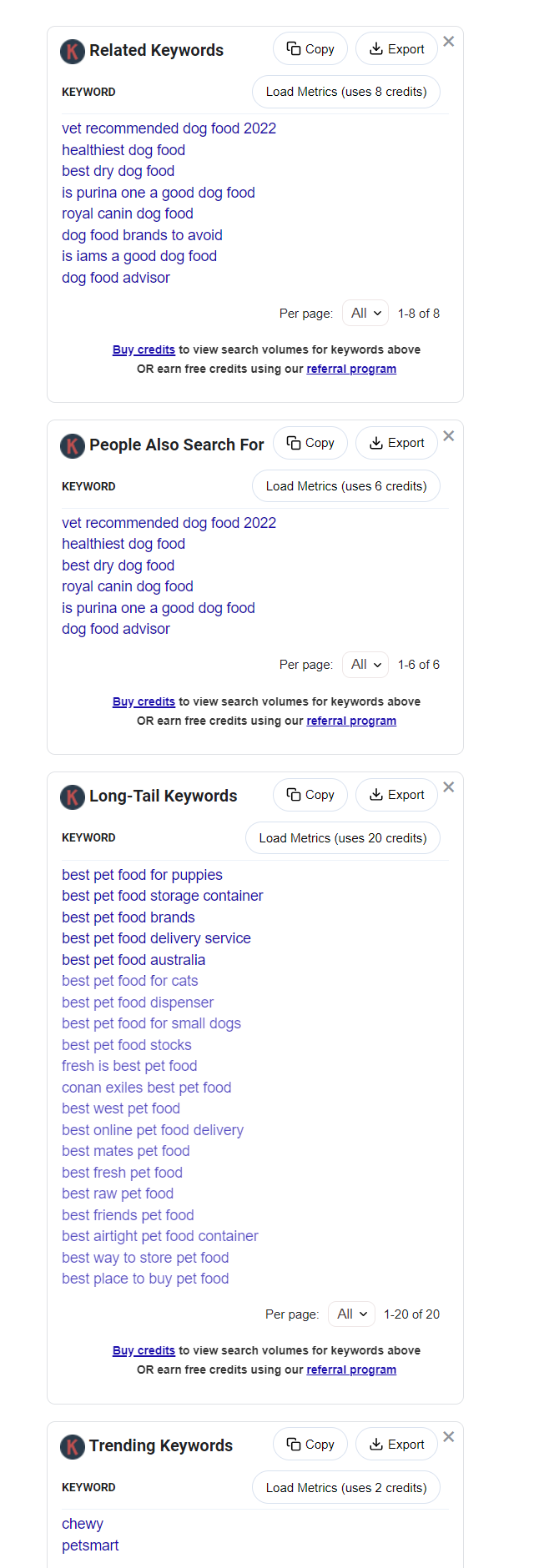 A Screenshot Of Keywords Everywhere's Plugin Keyword Suggestions