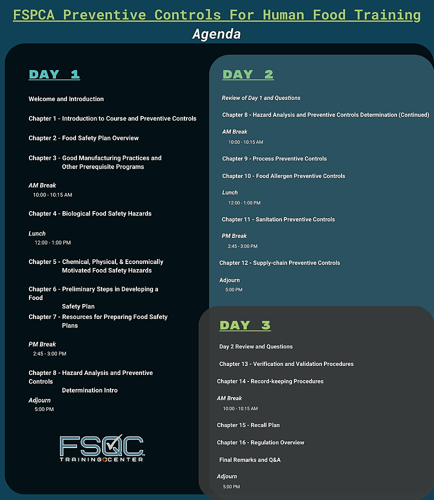 PCQI Class Schedule