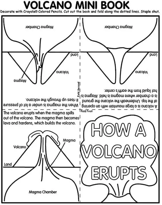 volcano experiment classroom