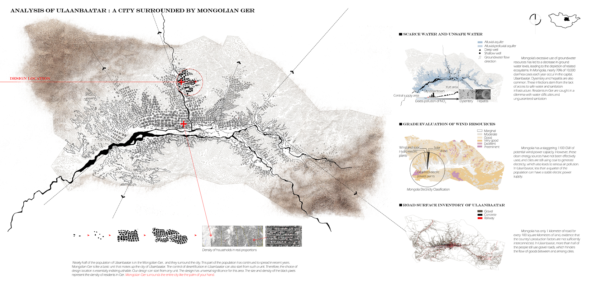 Ger Surrounding Ulaanbaatar & Site Location