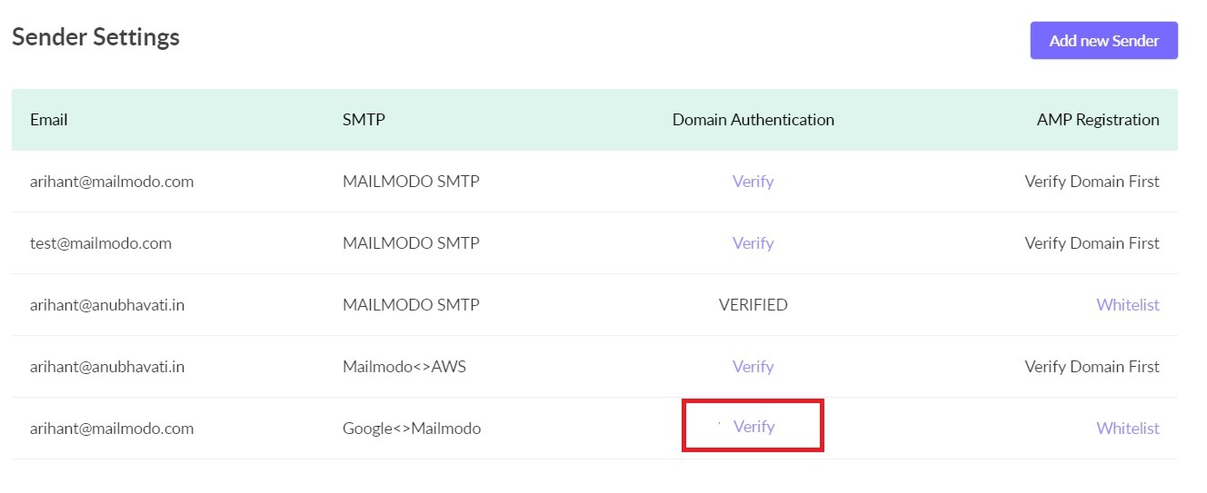 Integrating Google SMTP with Mailmodo