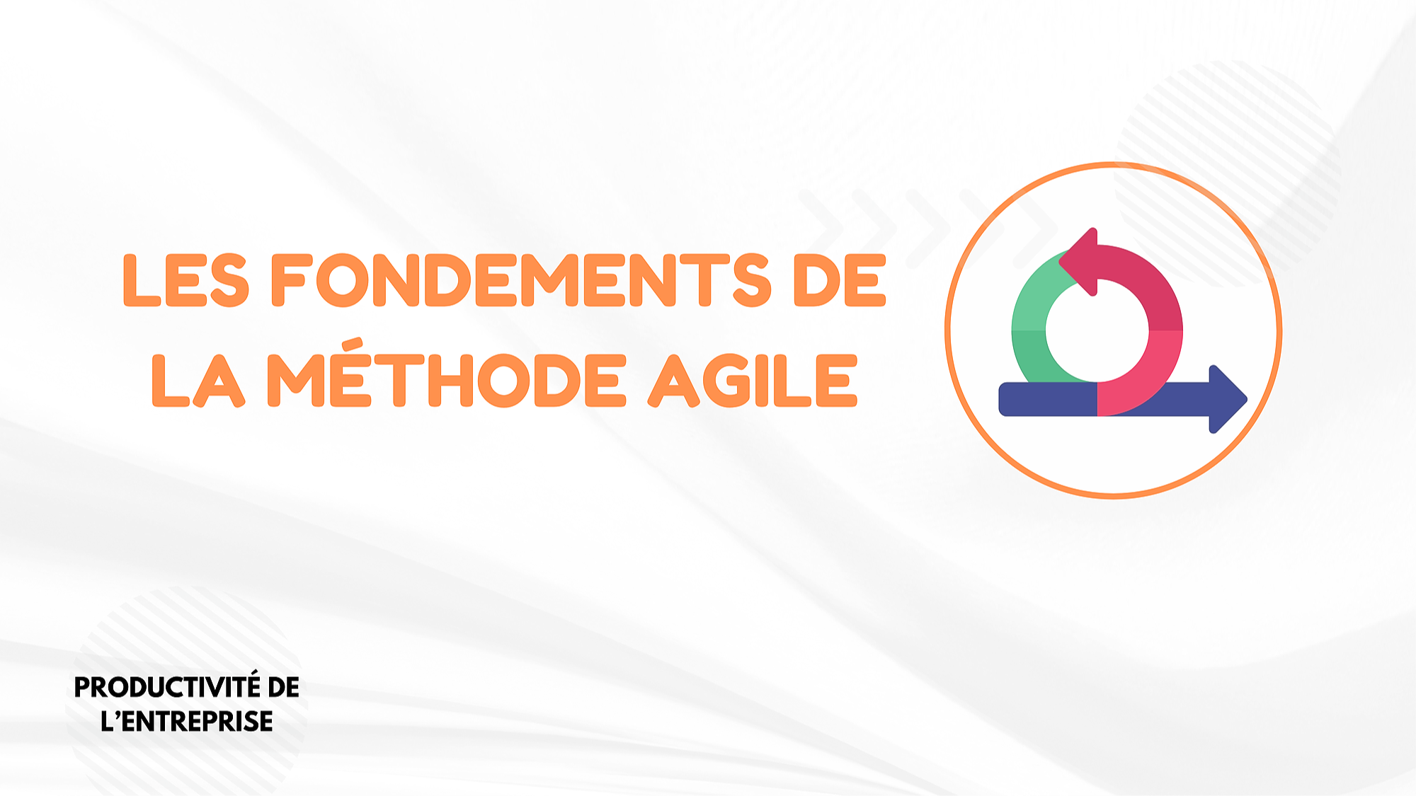 Représentation de la formation : LES FONDEMENTS DE LA METHODE AGILE