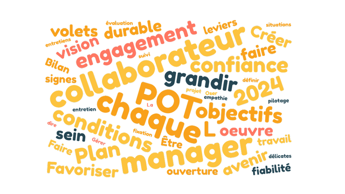 Représentation de la formation : P07 - session 1 - Management : les étapes clés du parcours d’un collaborateur