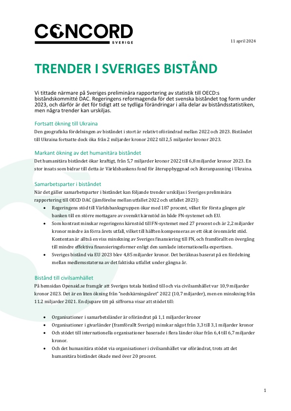 En närmare titt på Sveriges preliminära rapportering av statistik till OECD:s biståndskommitté DAC. Regeringens reformagenda för det svenska biståndet tog form under 2023, och därför är det för tidigt att se tydliga förändringar i alla delar av biståndsstatistiken, men några trender kan urskiljas.