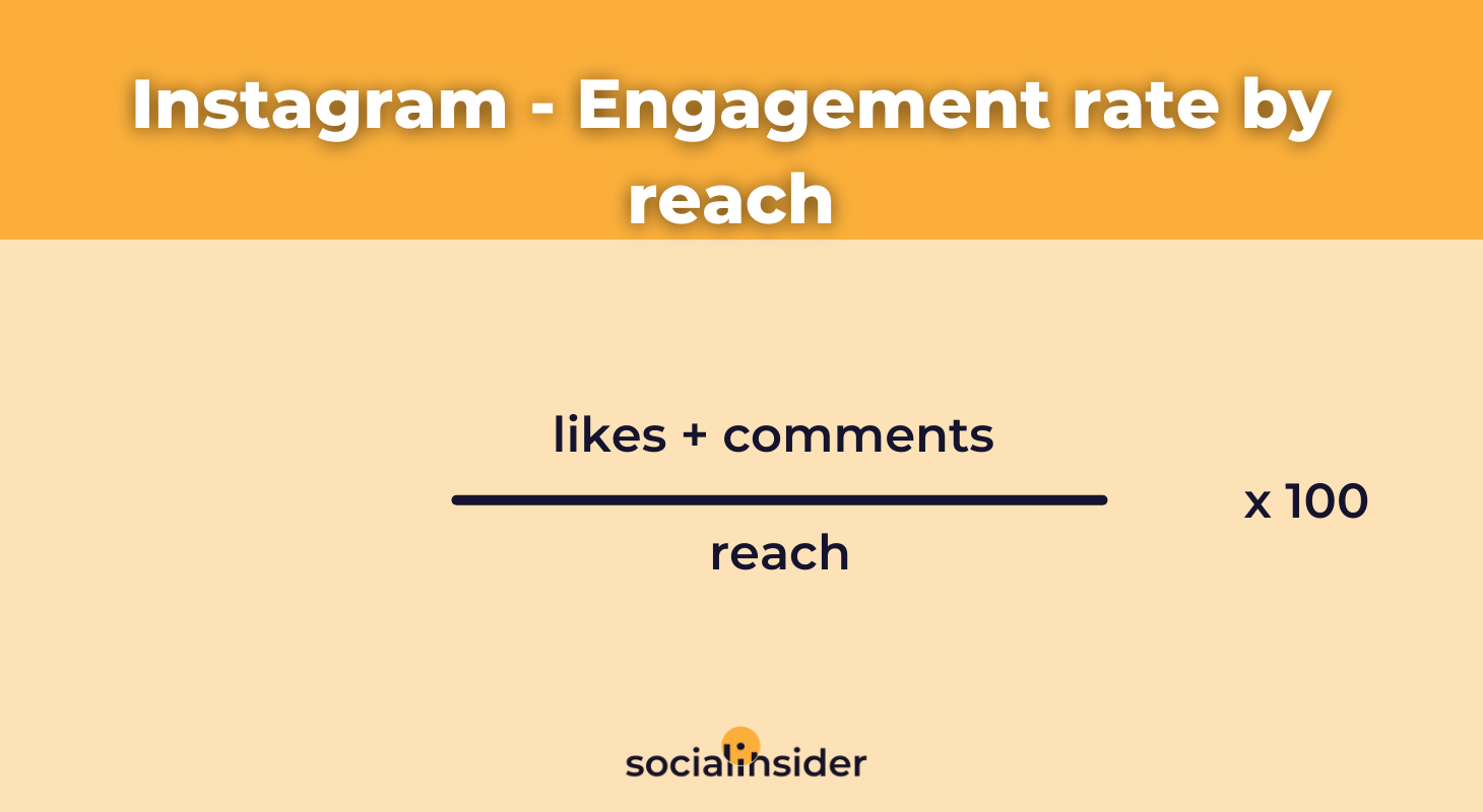 cara menghitung engagement rate by reach