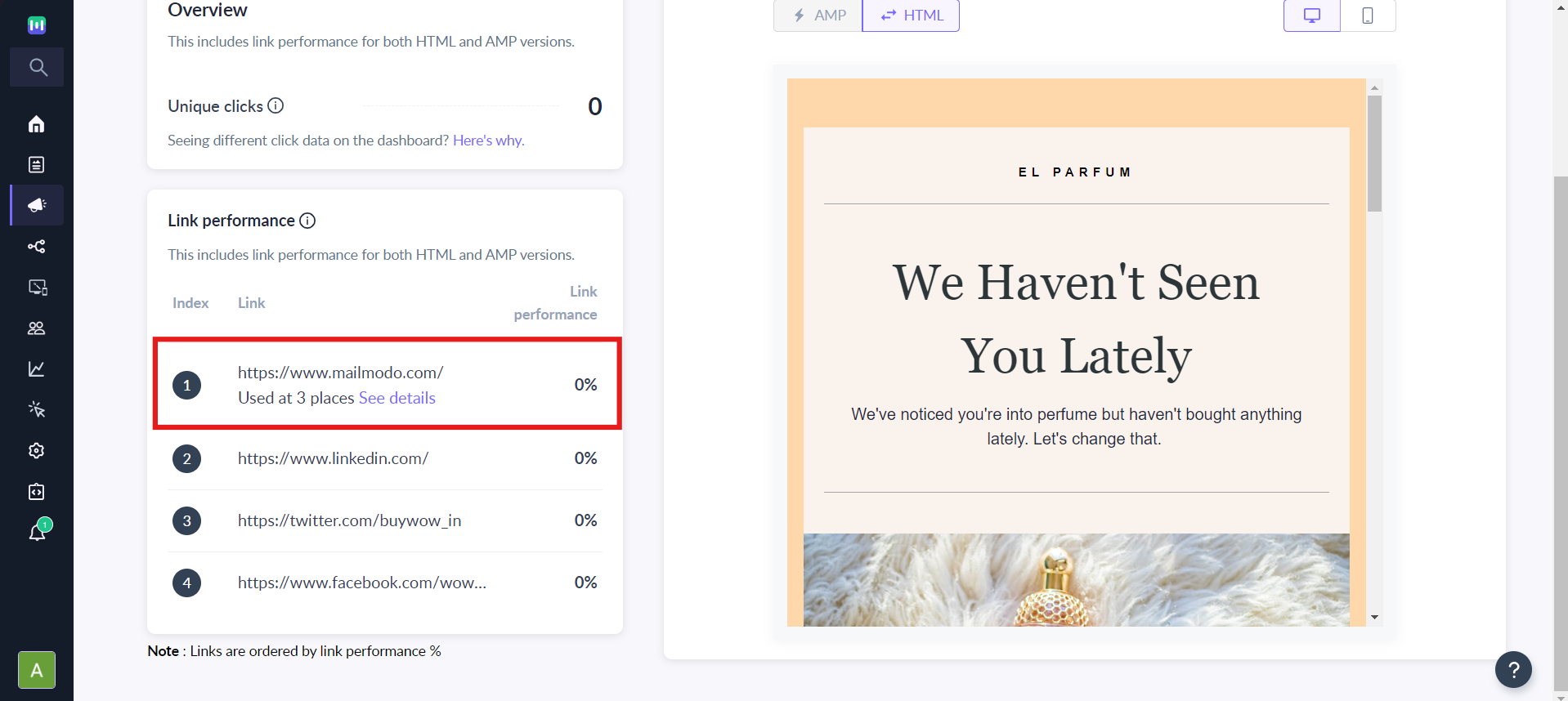 Understanding Email Click Maps in Mailmodo