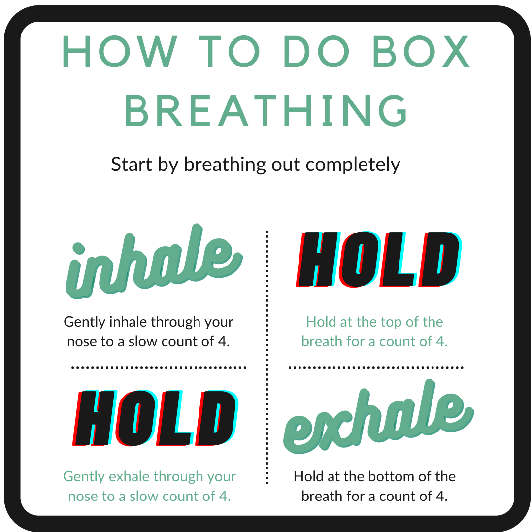 Box breathing exercise graphic
