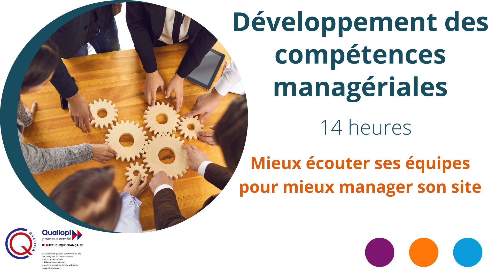 Représentation de la formation : Développement des Compétences Managériales pour les Responsables de Site