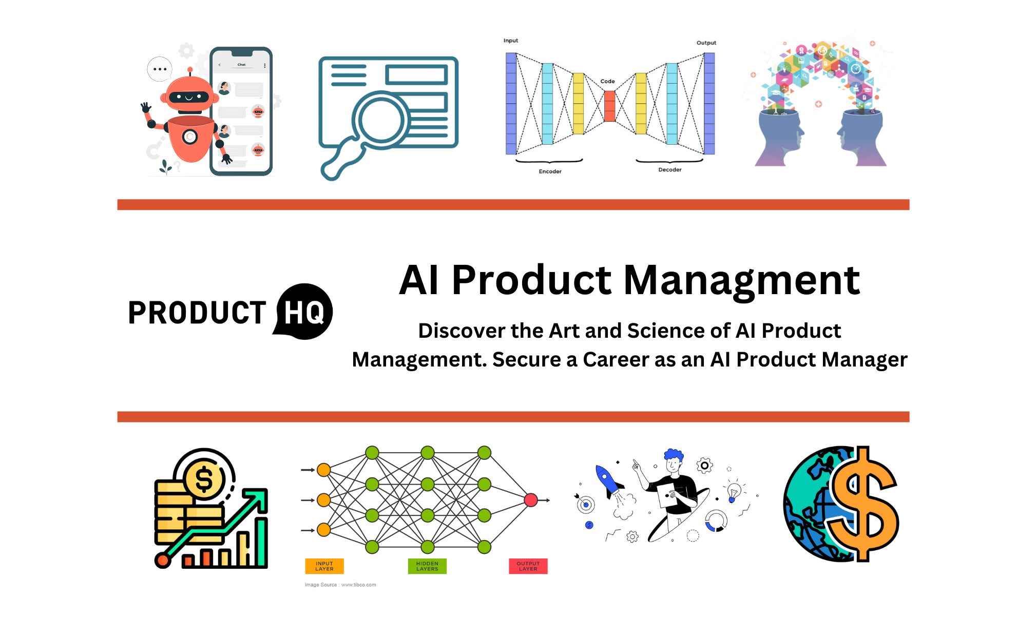 AI Product Management | Product HQ