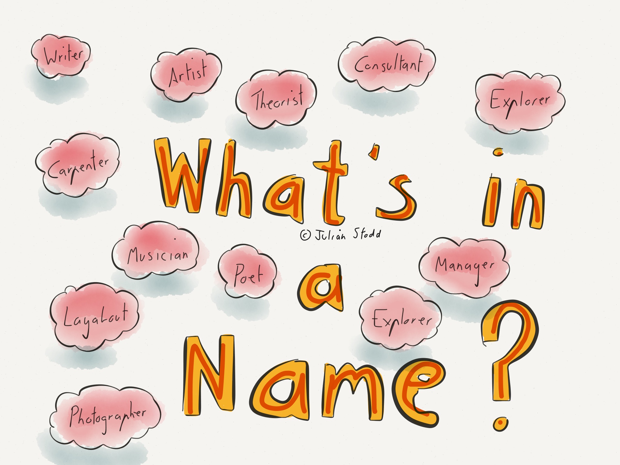 What s this name. What is in a name. What's in a name. What is your name картинка. What's the name.